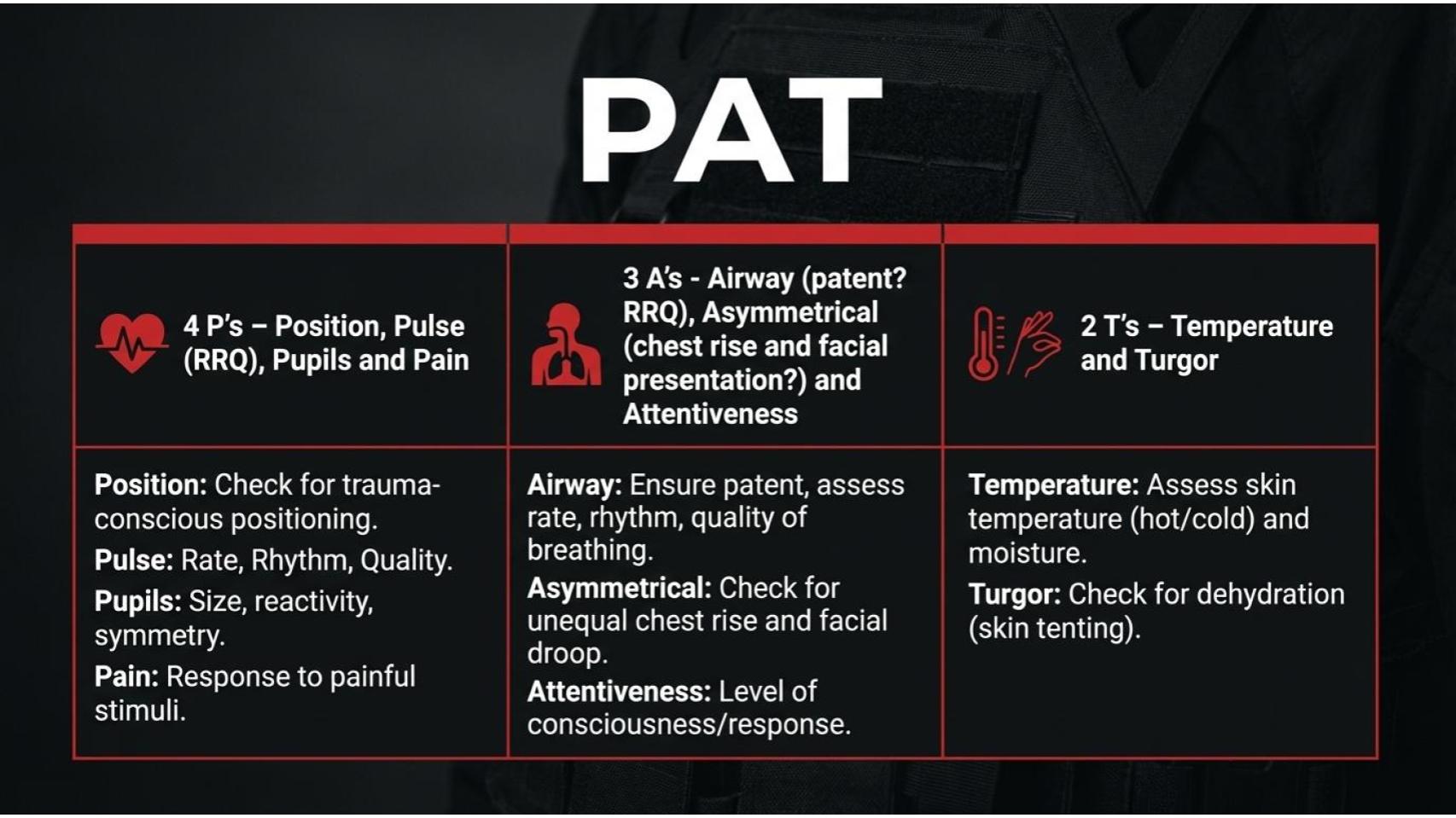 PAT slide 7