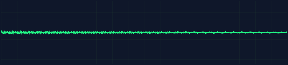 Fine V-Fib