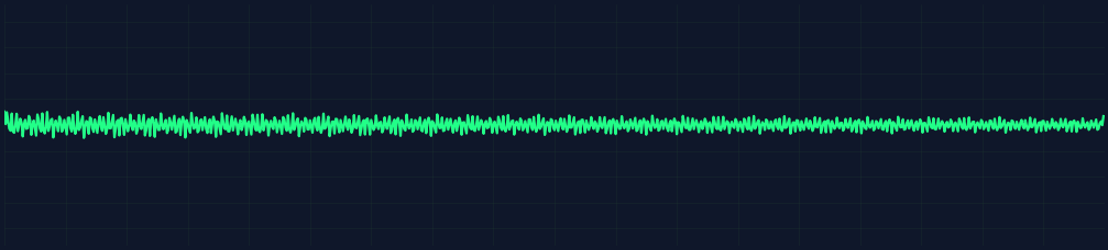 V-Fib